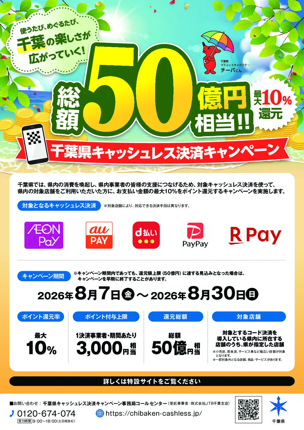 千葉県キャッシュレスキャンペーン
